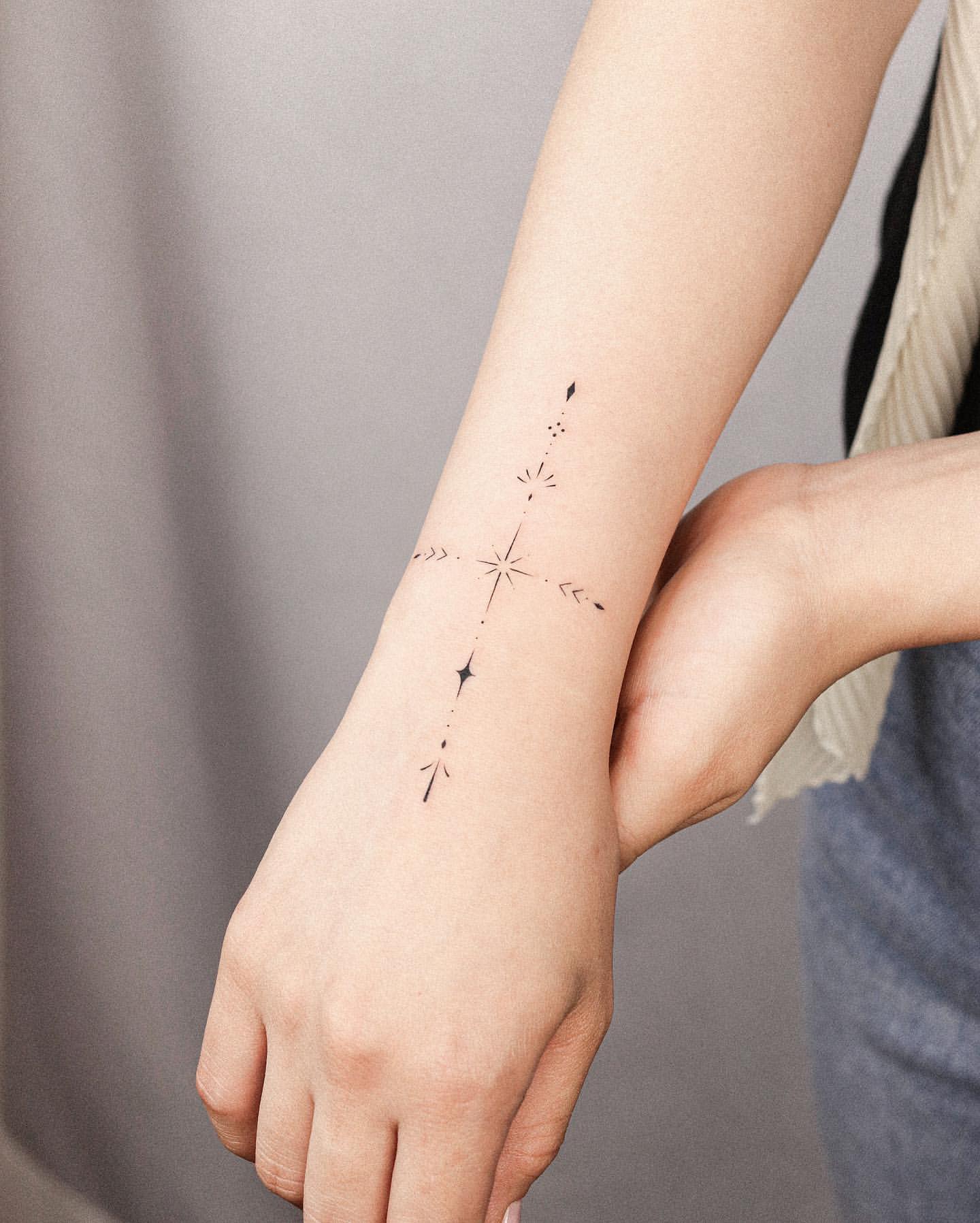 Wrist tattoos for women, Star tattoo on wrist, Tattoo designs wrist